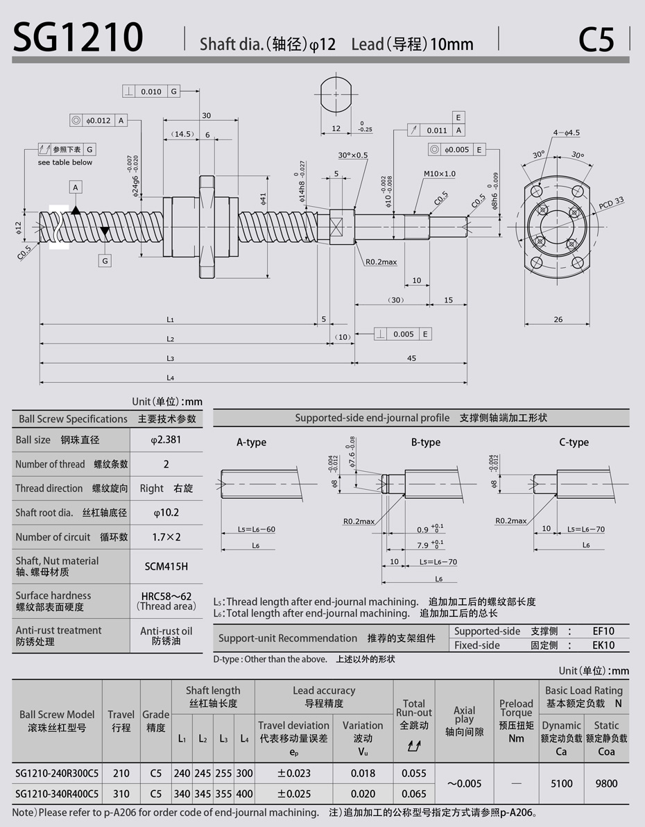 SG1210