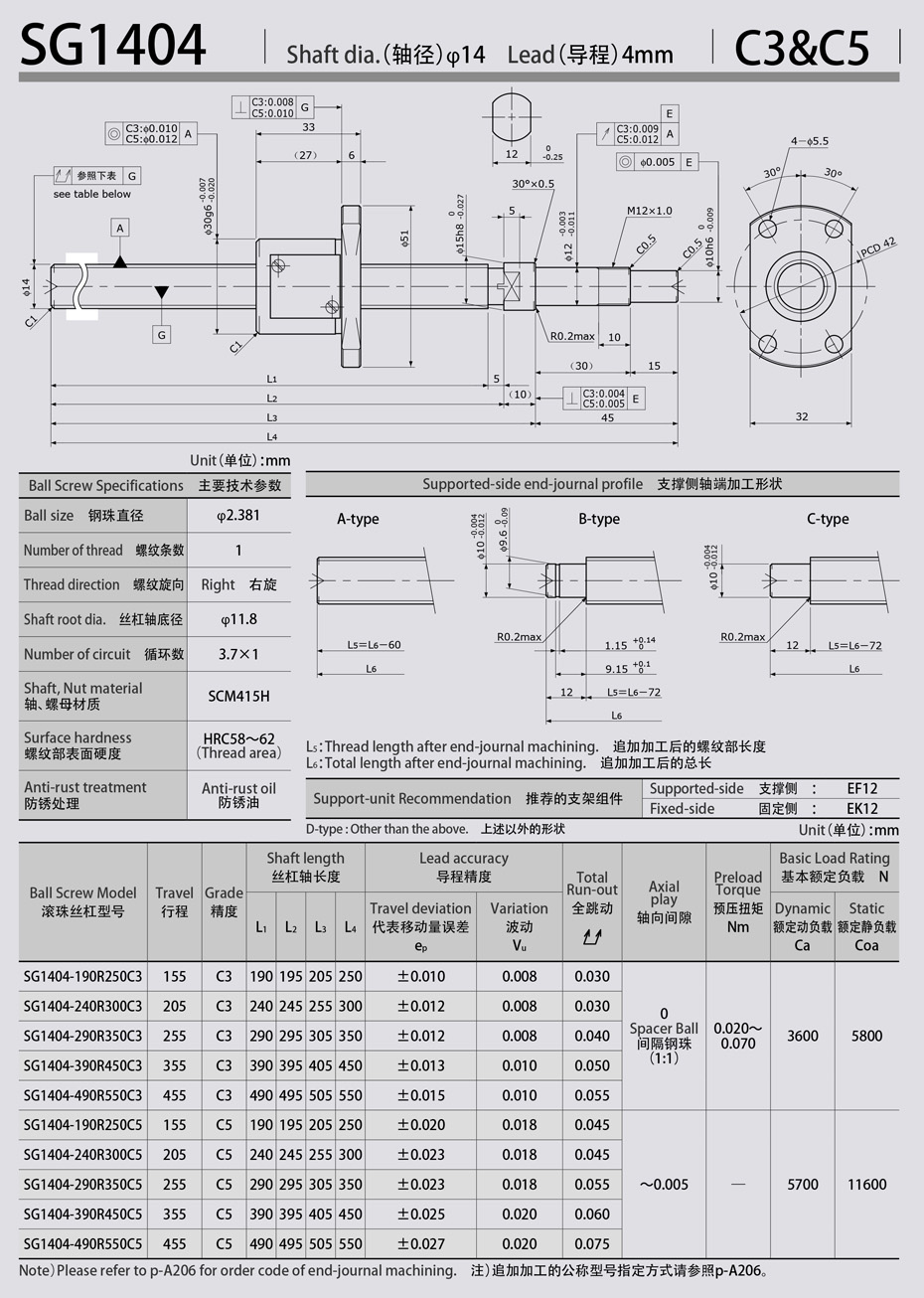 SG1404