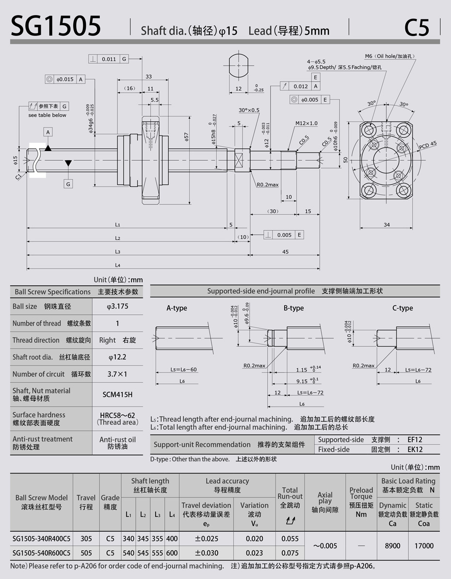 SG1505