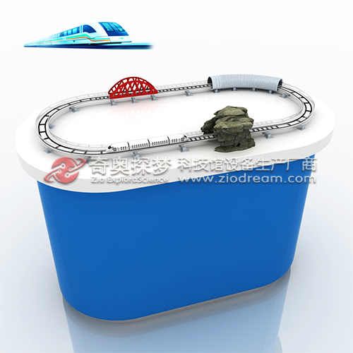 科技馆磁悬浮列车模型图片