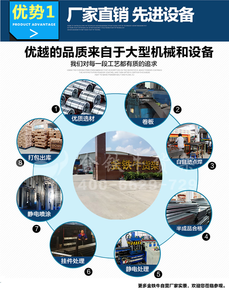 阁楼货架平台重型仓储货架生产流程