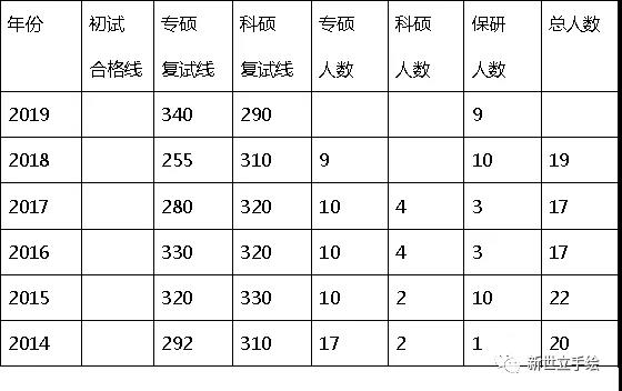 微信图片_20190705095345