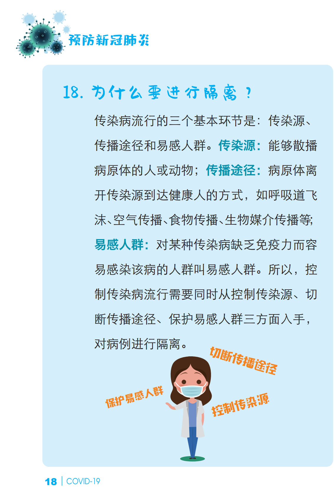 防疫科普预防新冠肺炎防护知识问答