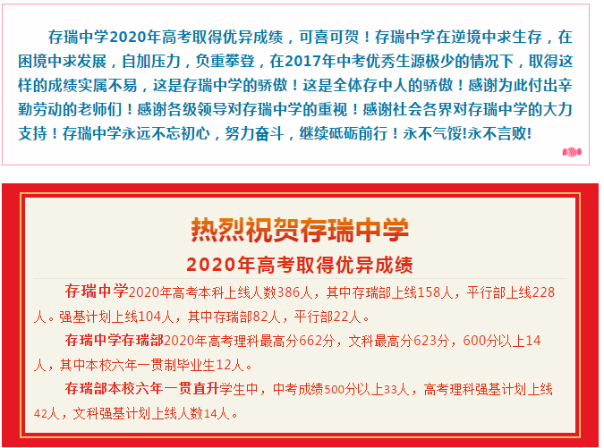 热烈祝贺存瑞中学2020年高考取得优异成绩