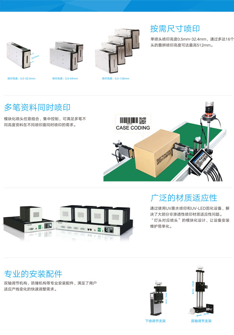 UV喷码机750_05