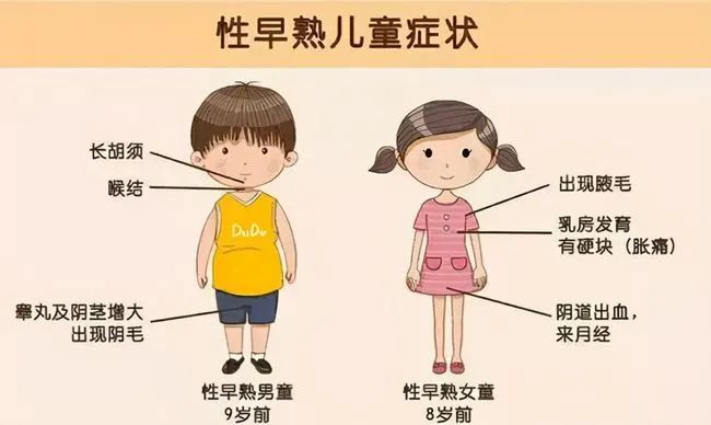 宣城市妇女儿童医院线上生长发育义诊活动在家就能看专家