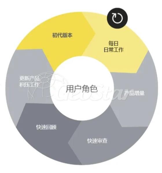 泰伯网