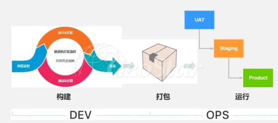 泰伯网