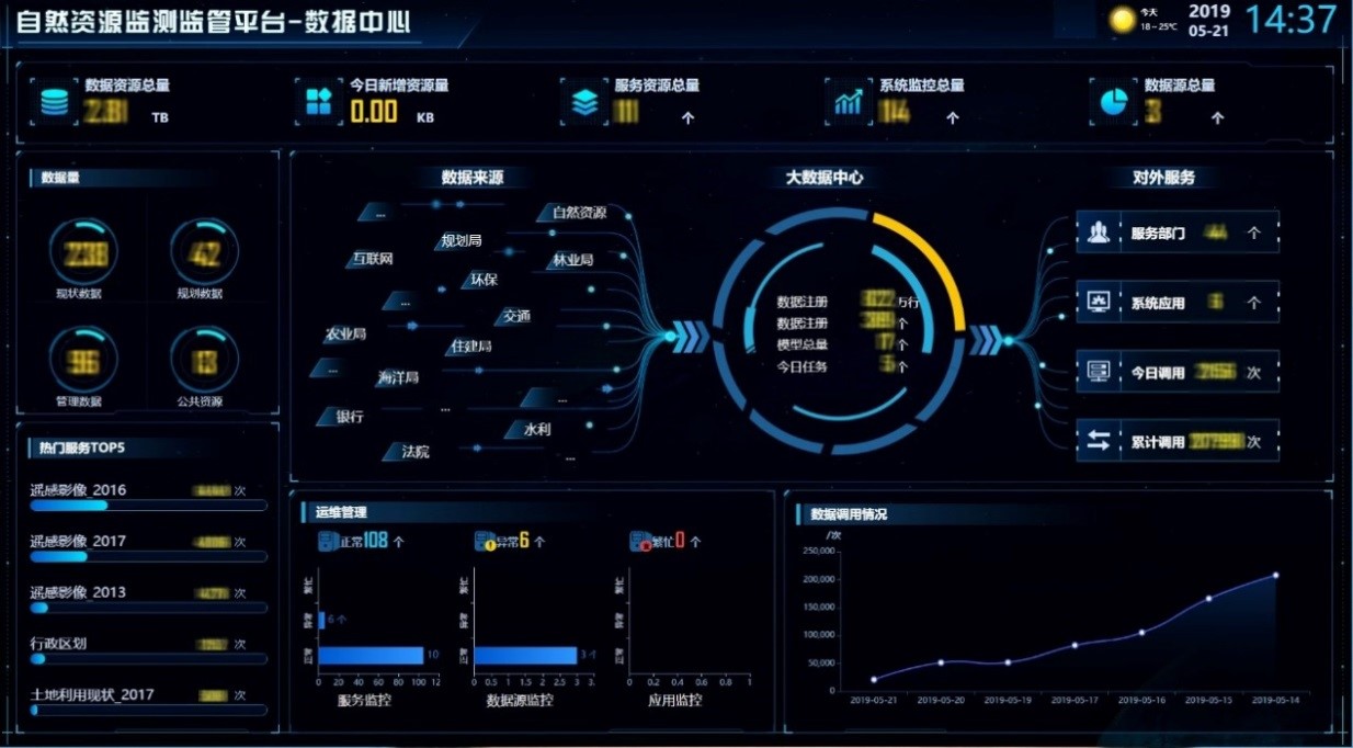 大数据开启瑞安自然资源"数字监管"新时代-吉奥时空信