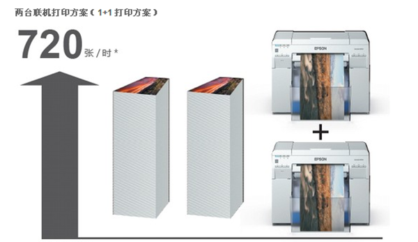 第三张