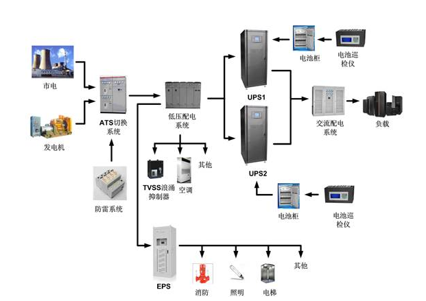 QQ截图20190224140435