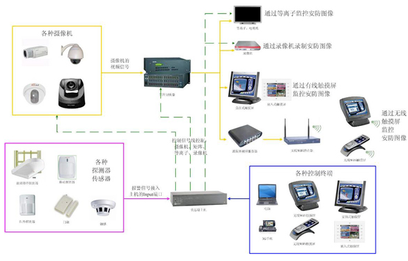 QQ截图20190224142314