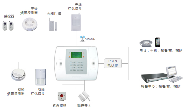 QQ截图20190224142715