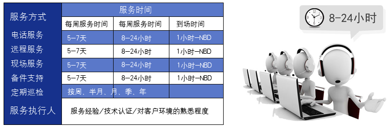 QQ截图20190224143801