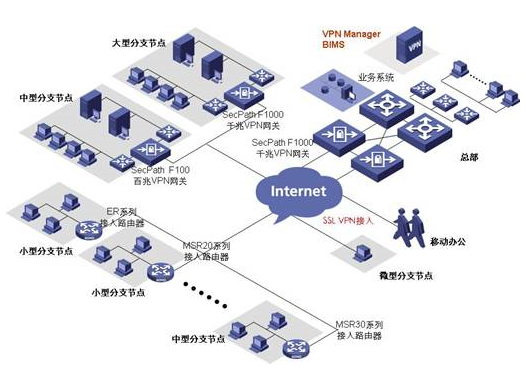 QQ截图20190224144955