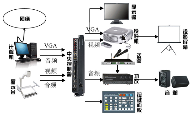 QQ截图20190224150453