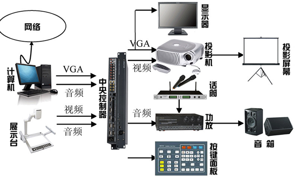 QQ截图20190224150717