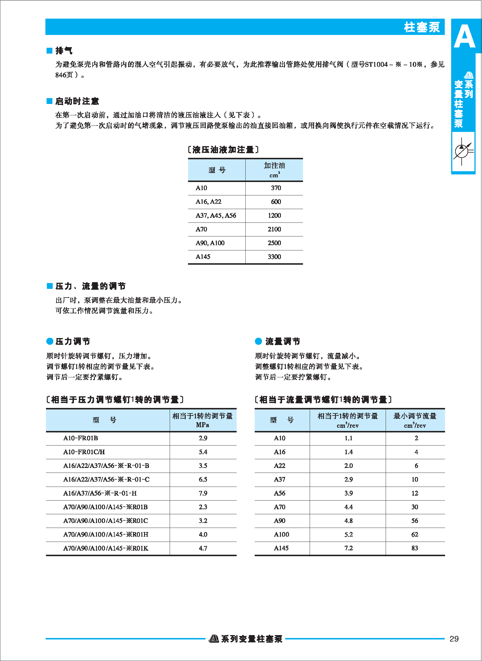 A系列变量柱塞泵_页面_03