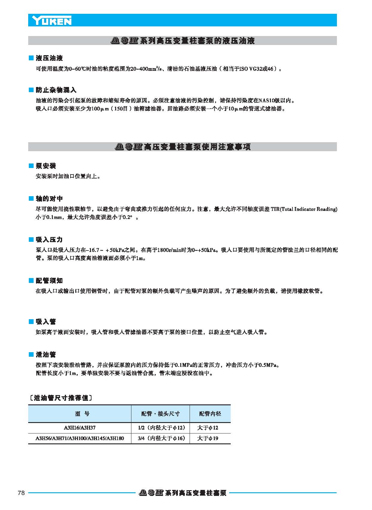 A3H系列高压变量柱塞泵_页面_02