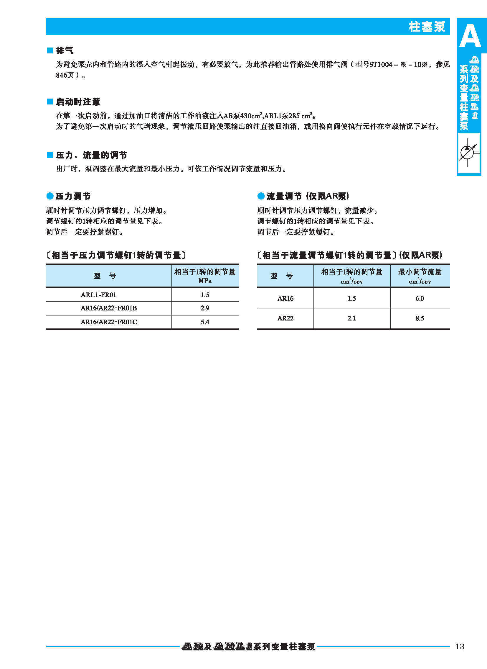 AR系列变量柱塞泵_页面_03