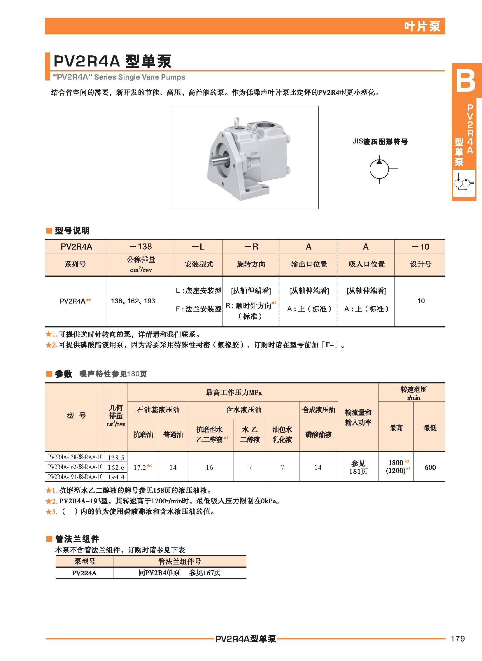 PV2R4A单泵_页面_1