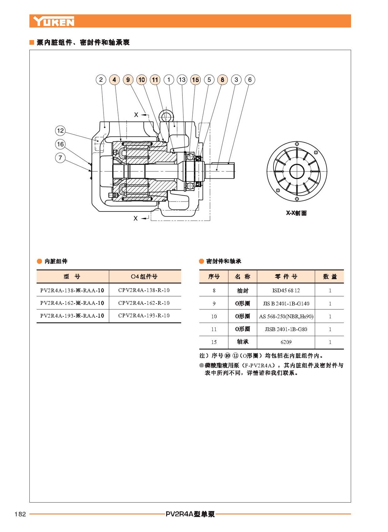 PV2R4A单泵_页面_4