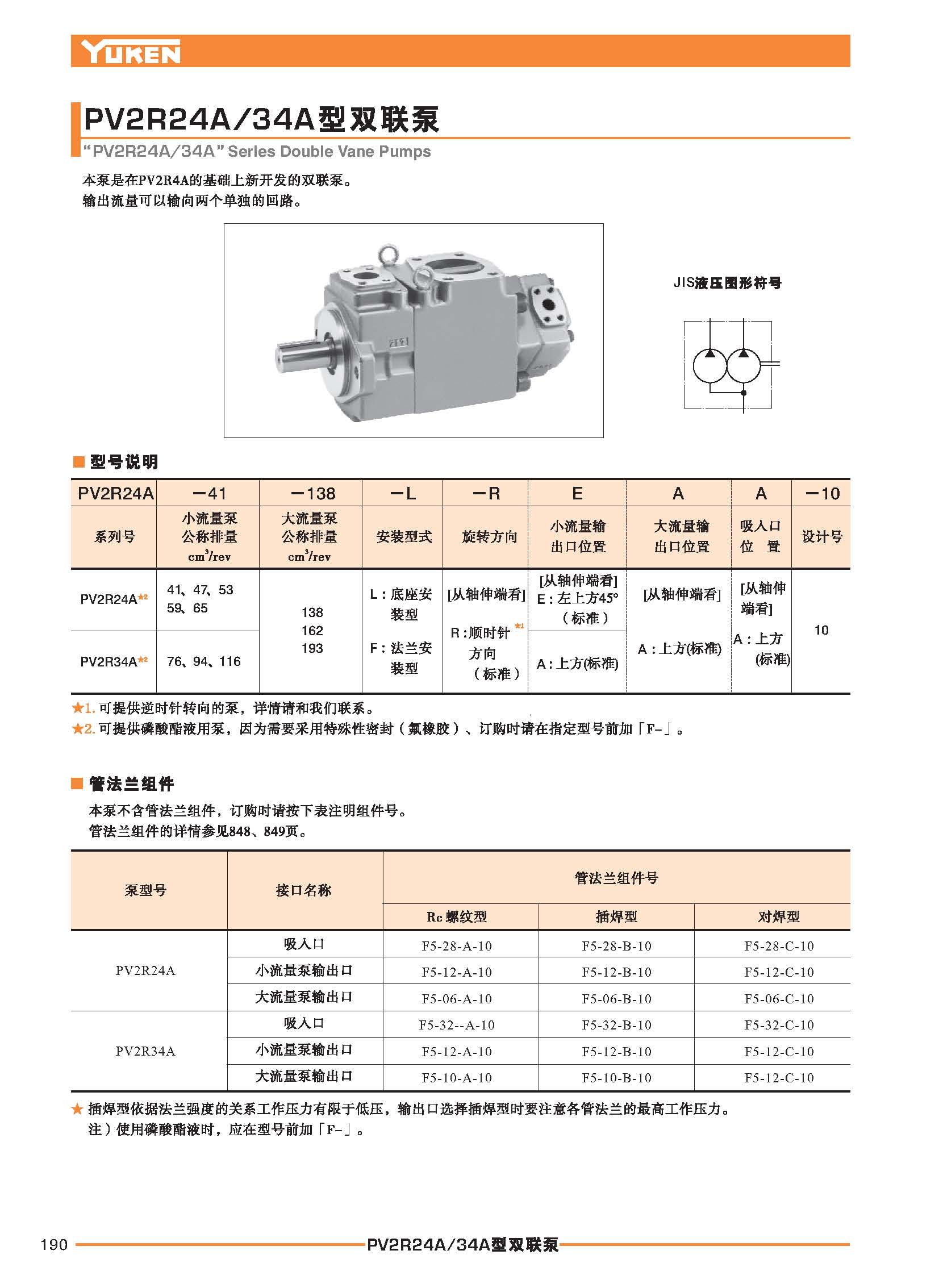PV2R24A-34A双联泵_页面_1