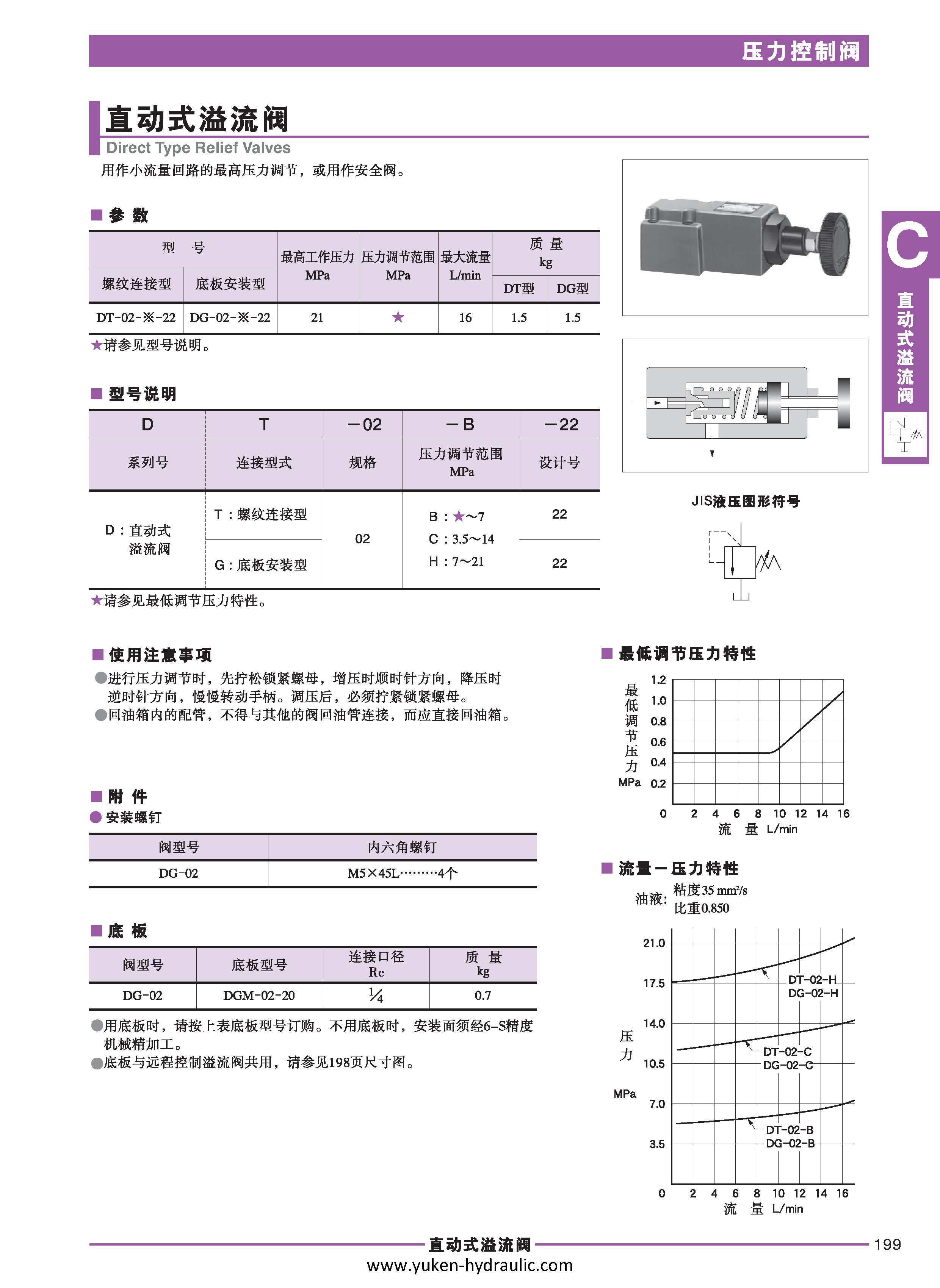 C-压力控制阀_页面_05