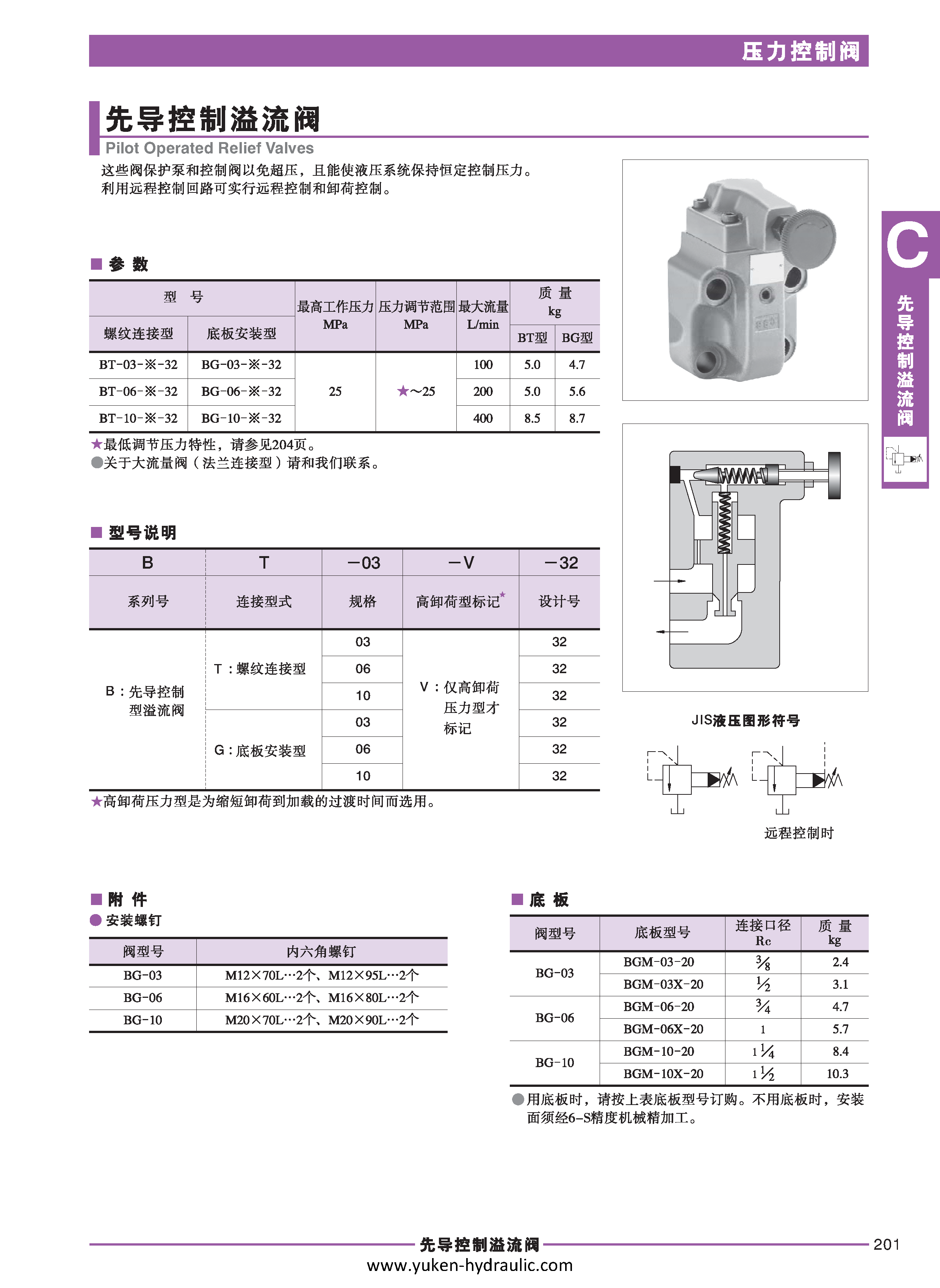 C-压力控制阀_页面_07