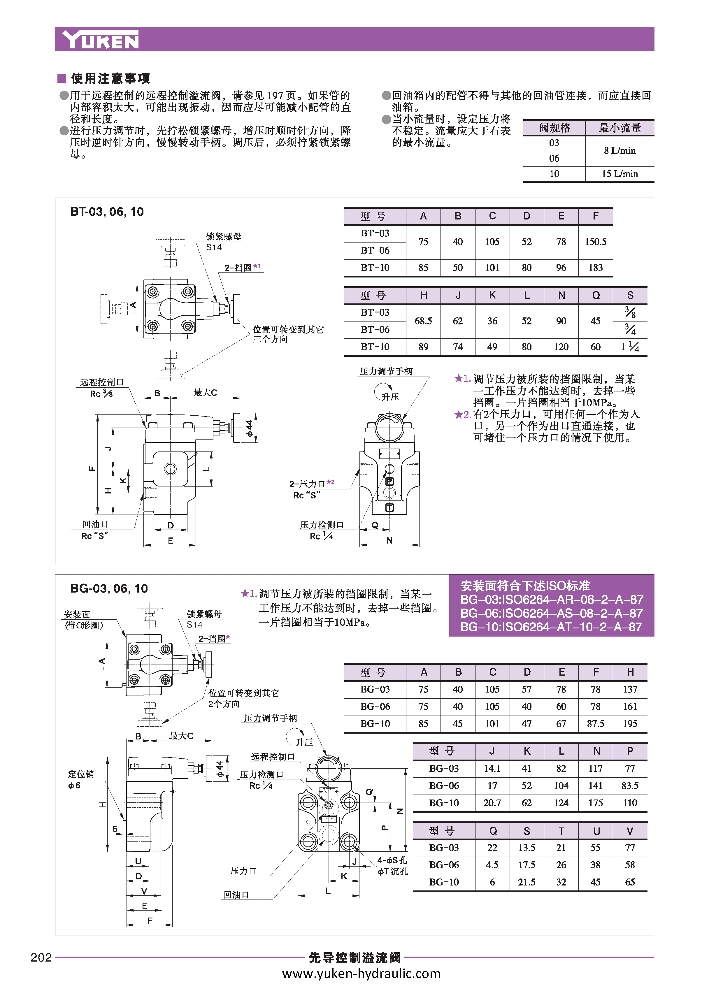 C-压力控制阀_页面_08