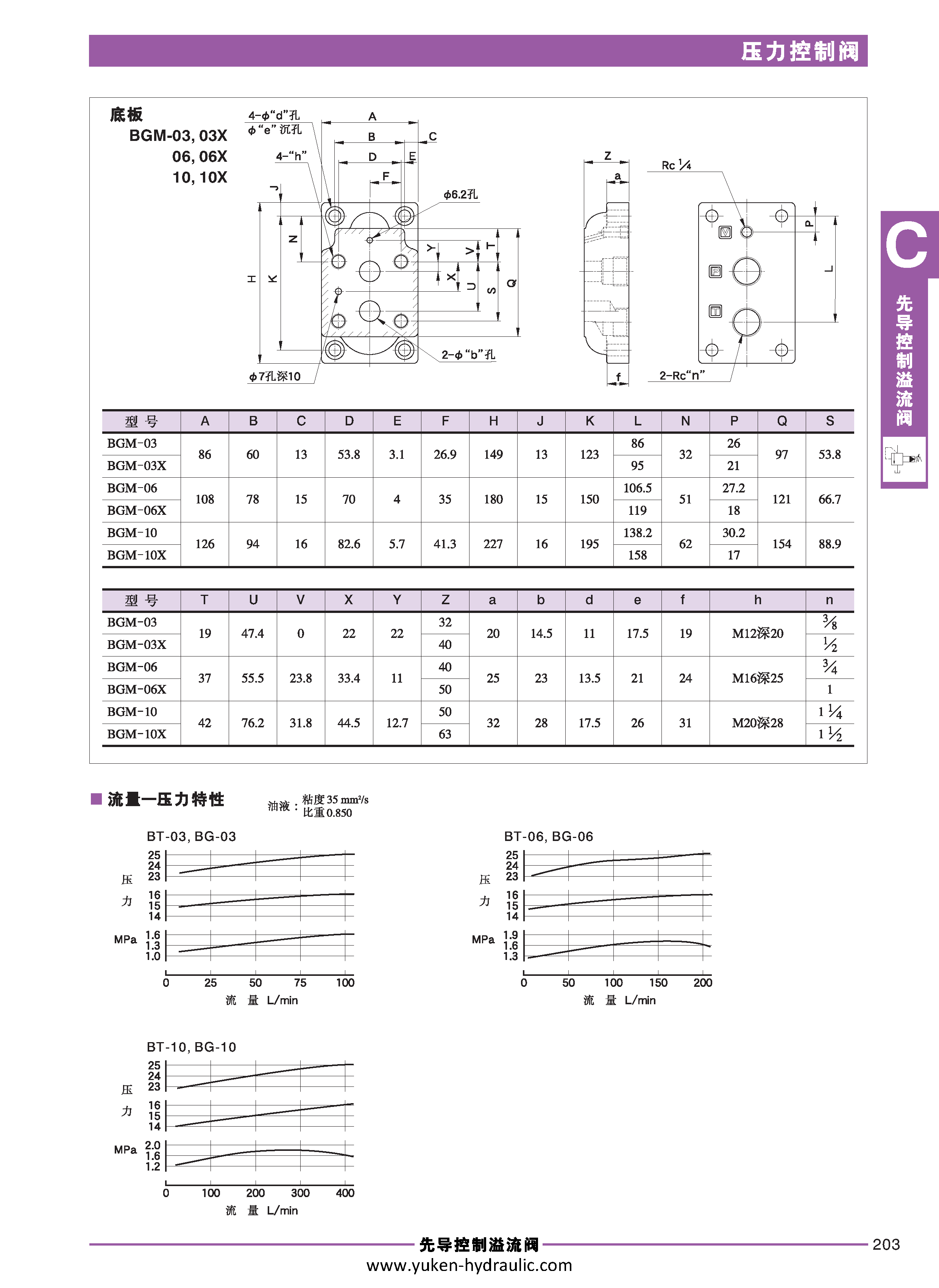 C-压力控制阀_页面_09