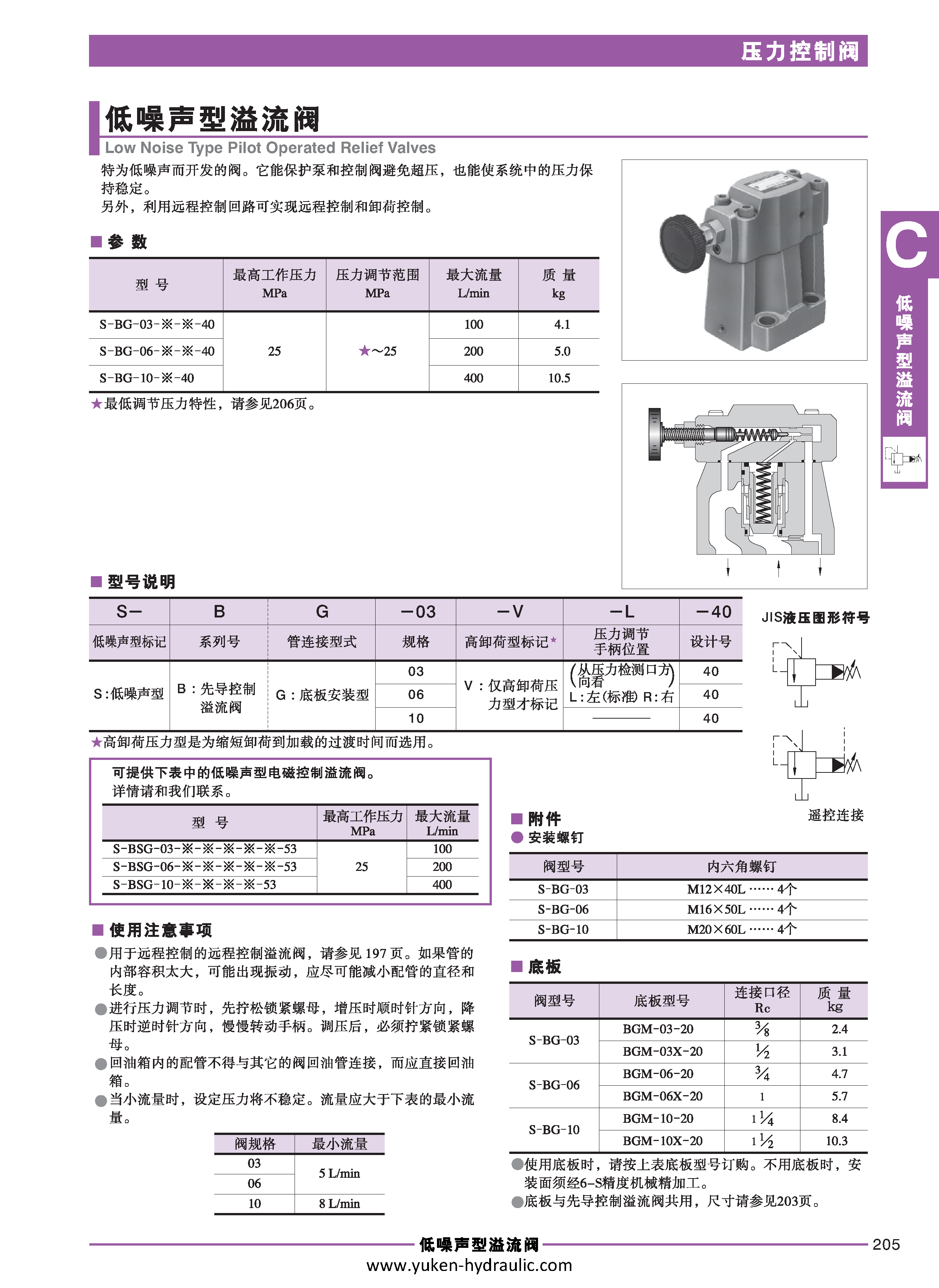 C-压力控制阀_页面_11