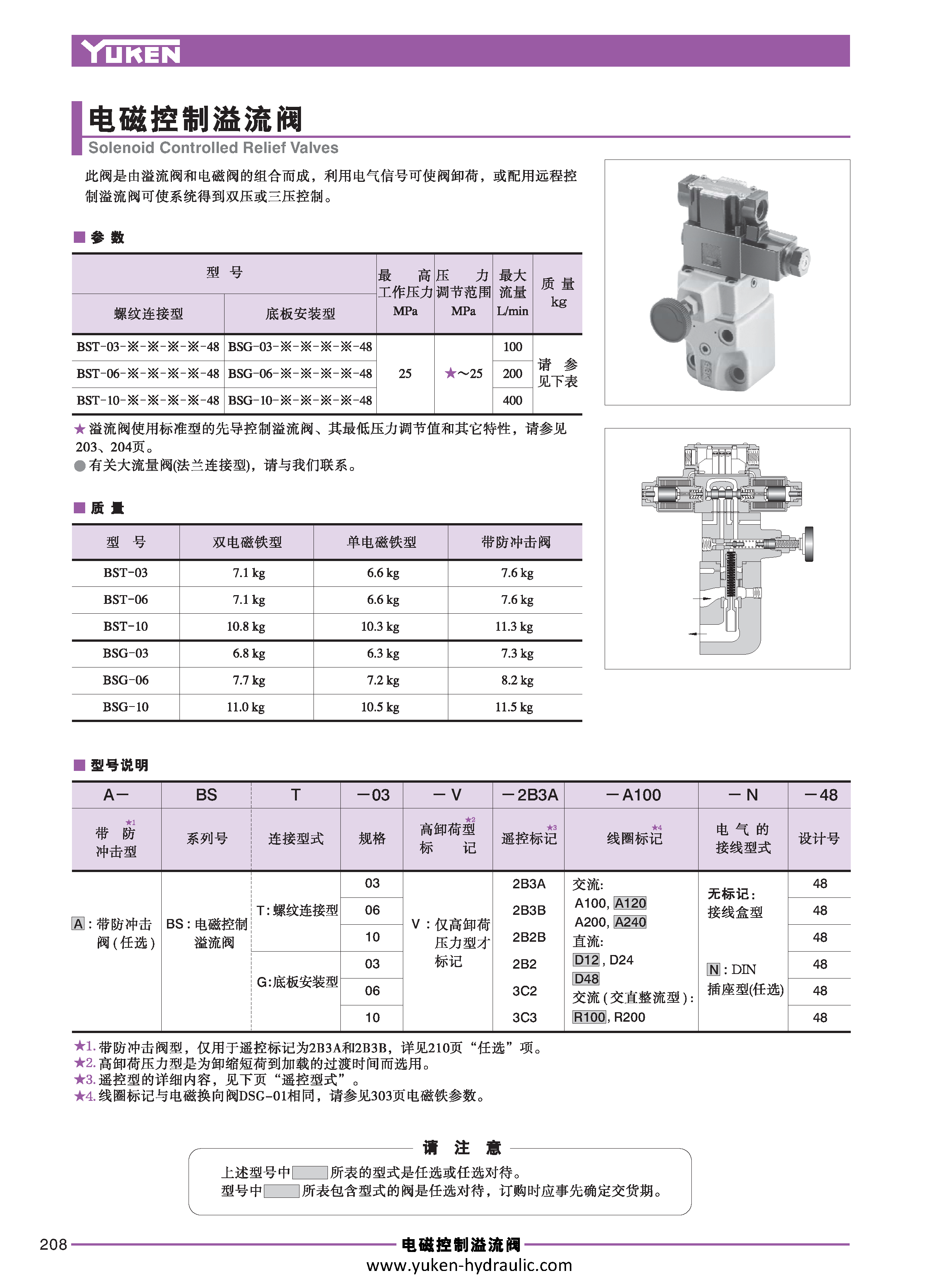 C-压力控制阀_页面_14