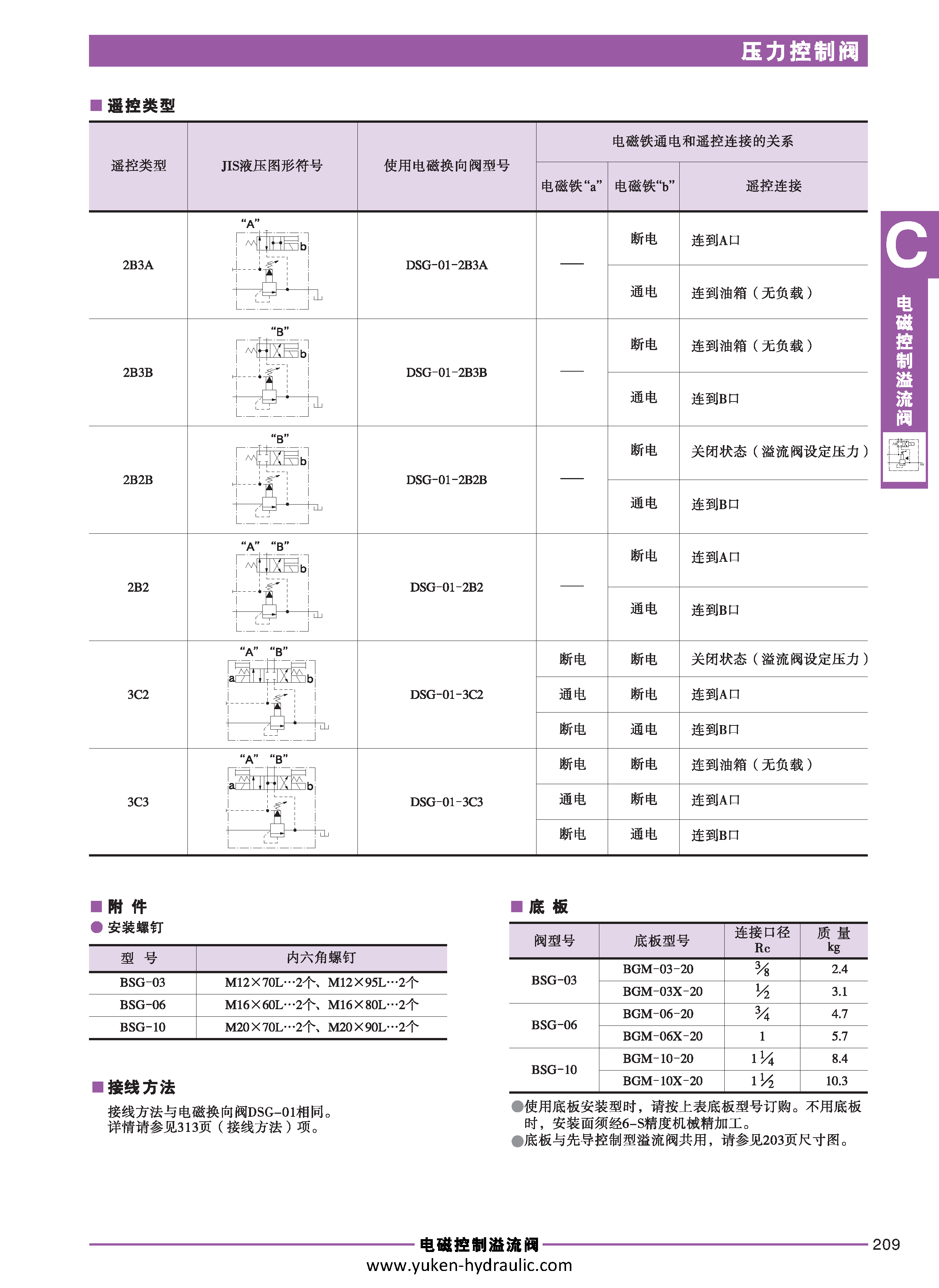C-压力控制阀_页面_15