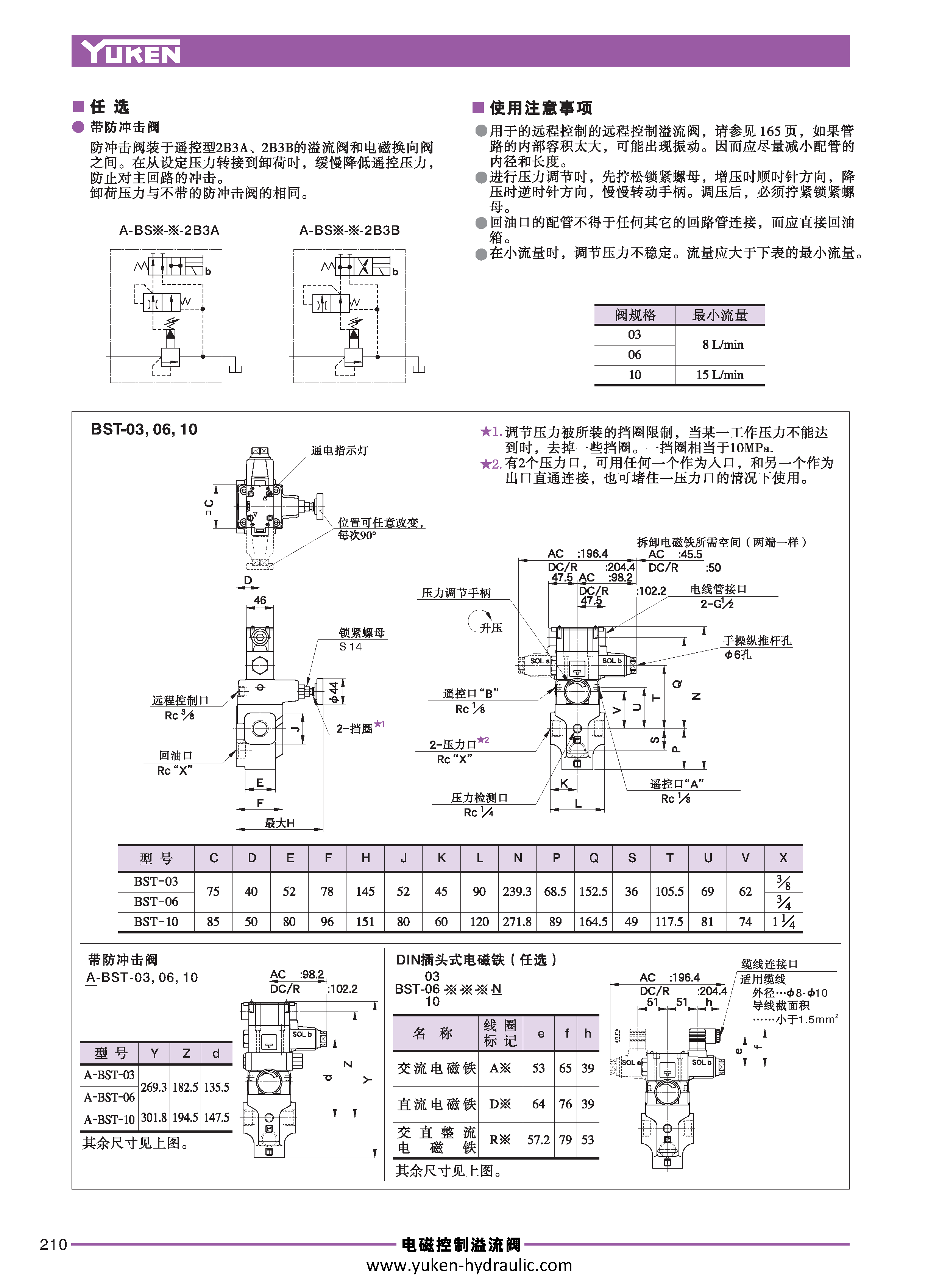C-压力控制阀_页面_16