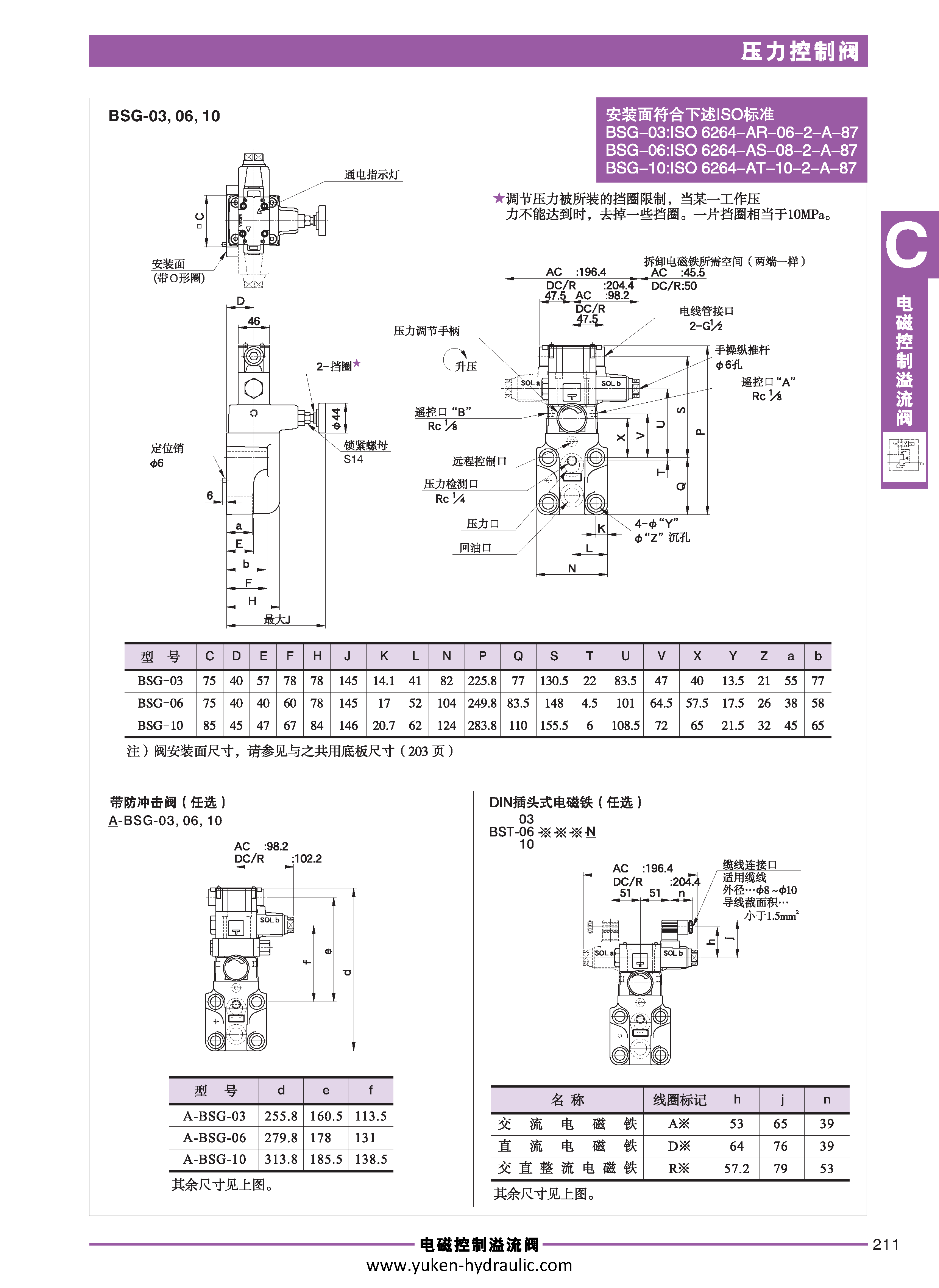 C-压力控制阀_页面_17