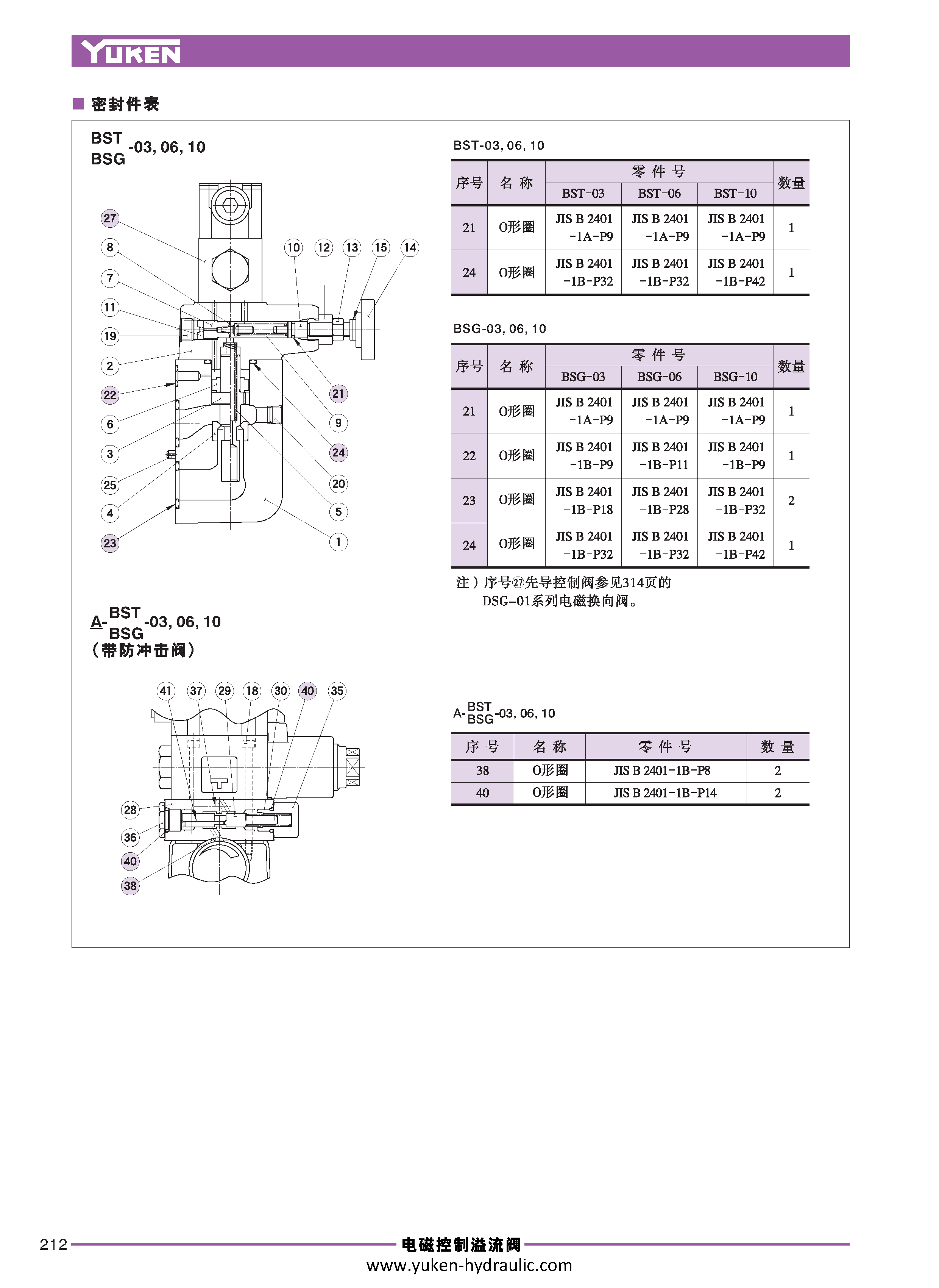 C-压力控制阀_页面_18