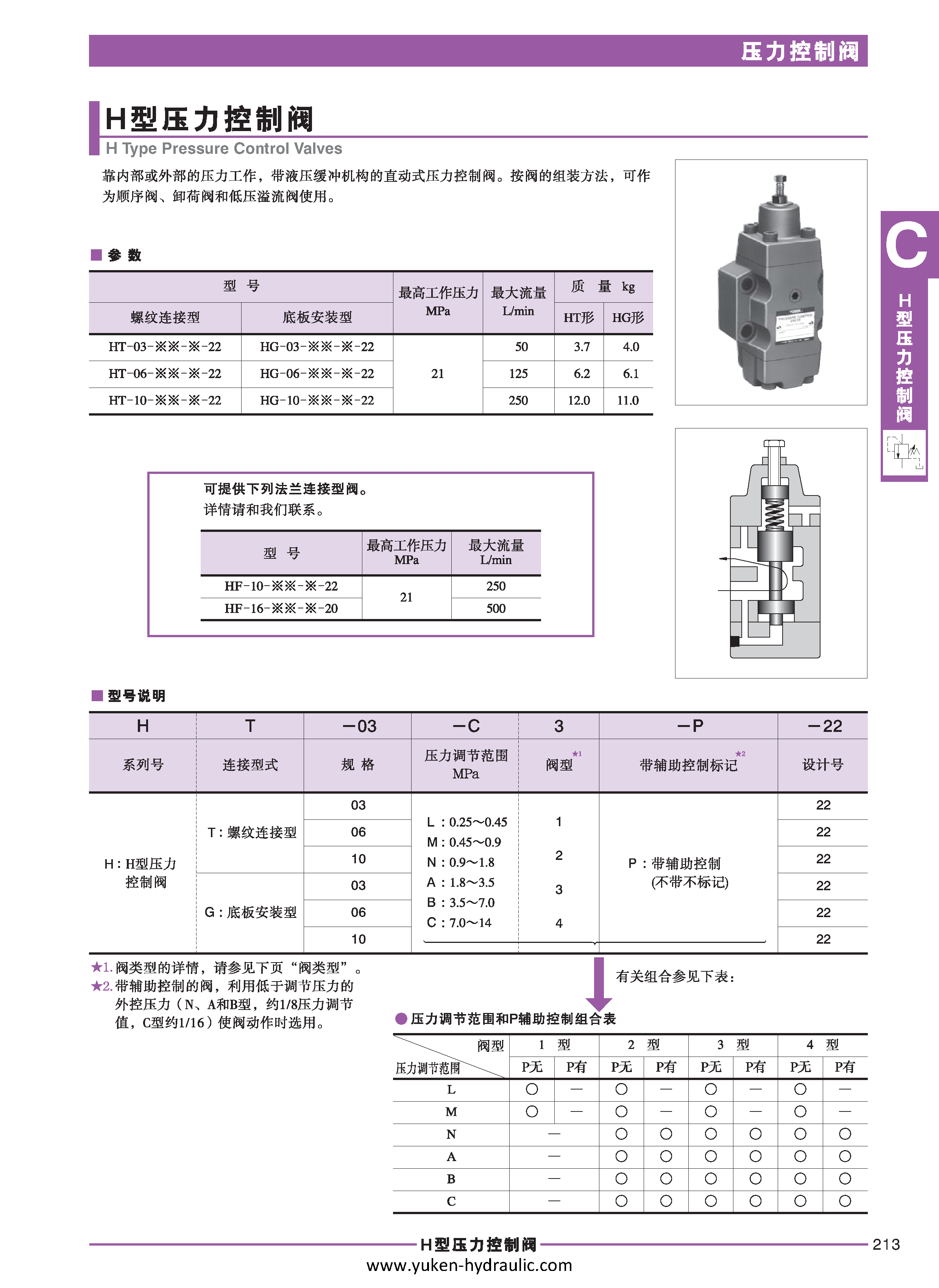 C-压力控制阀_页面_19