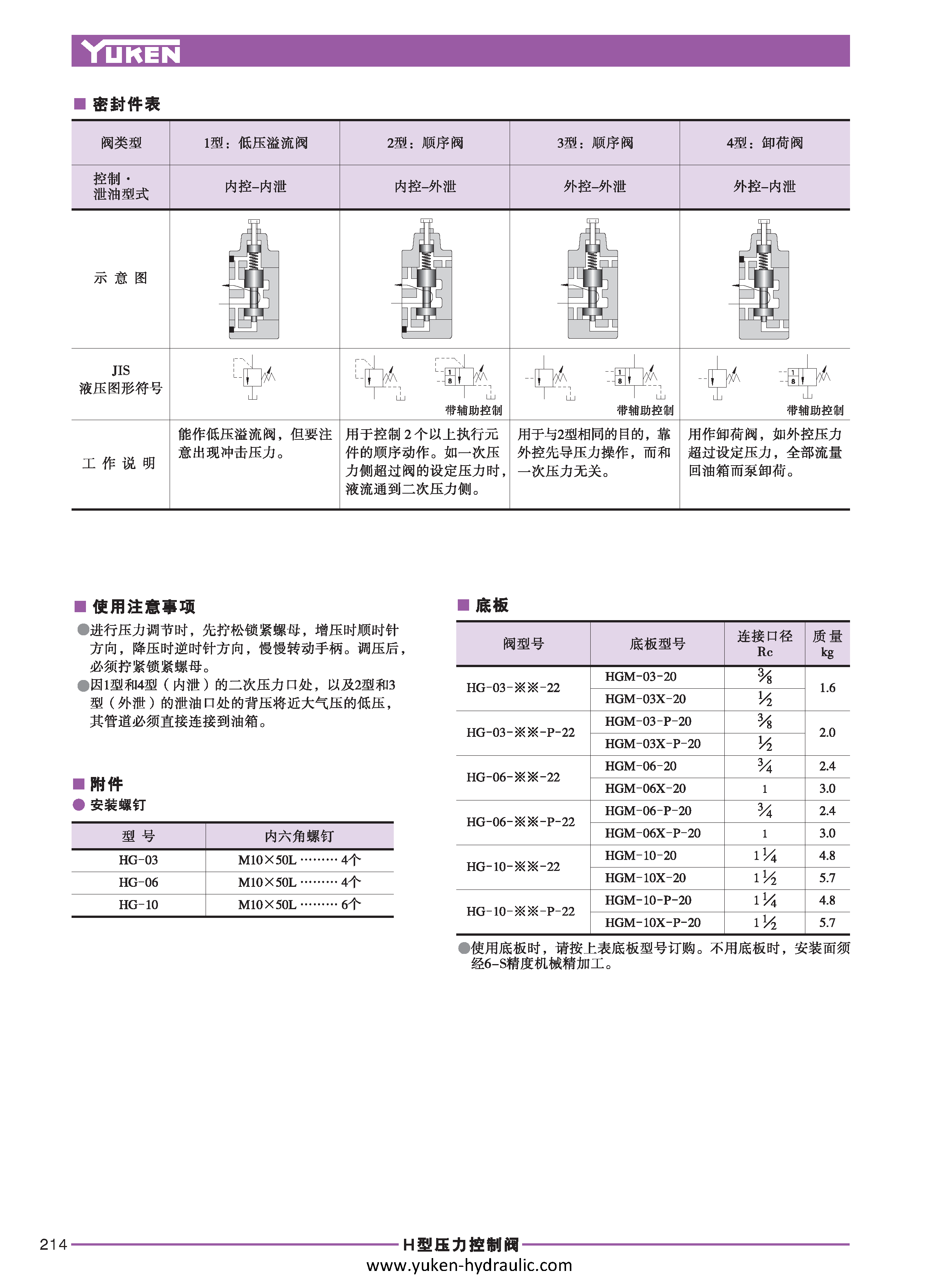 C-压力控制阀_页面_20