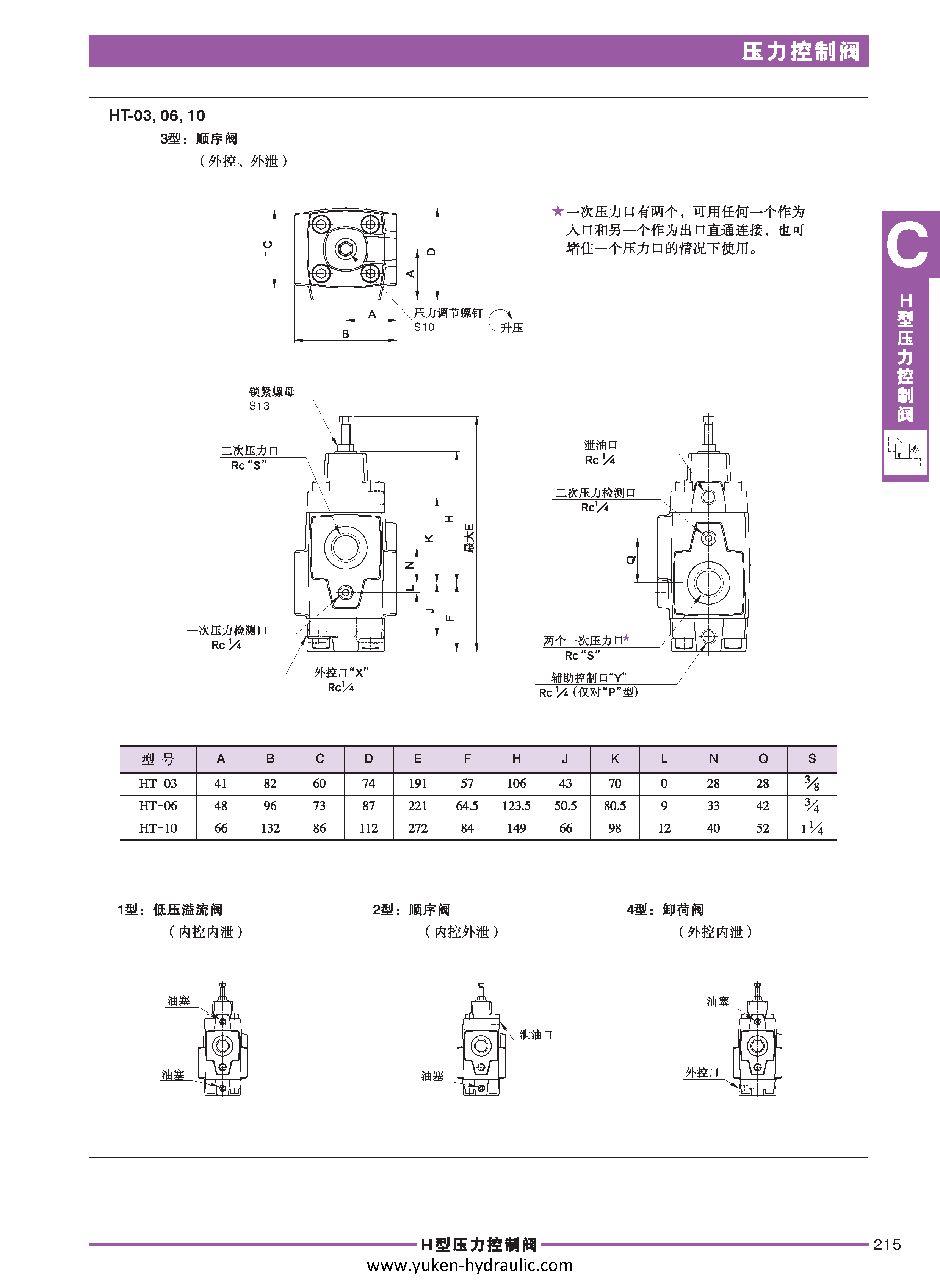 C-压力控制阀_页面_21