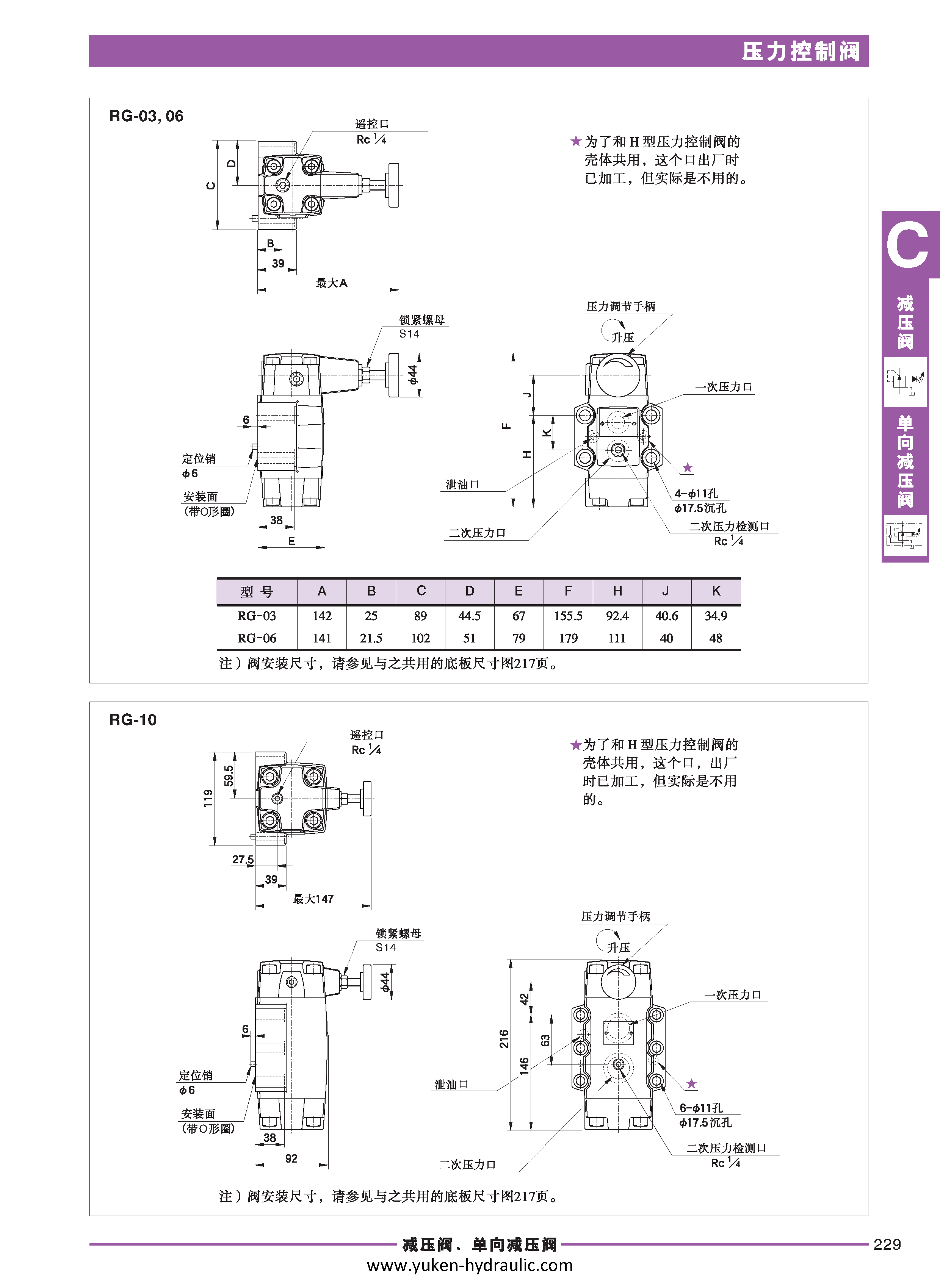C-压力控制阀_页面_35