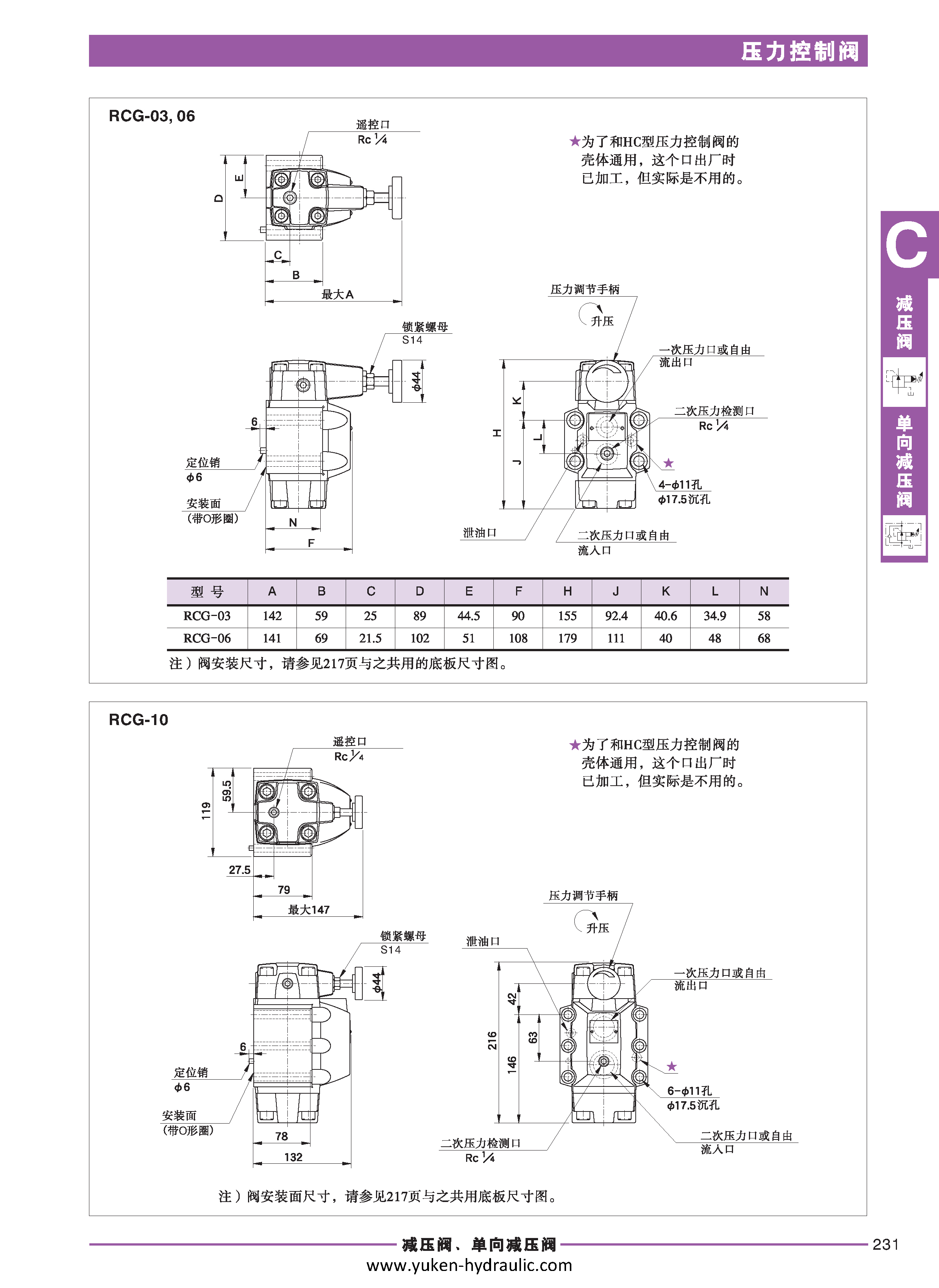 C-压力控制阀_页面_37