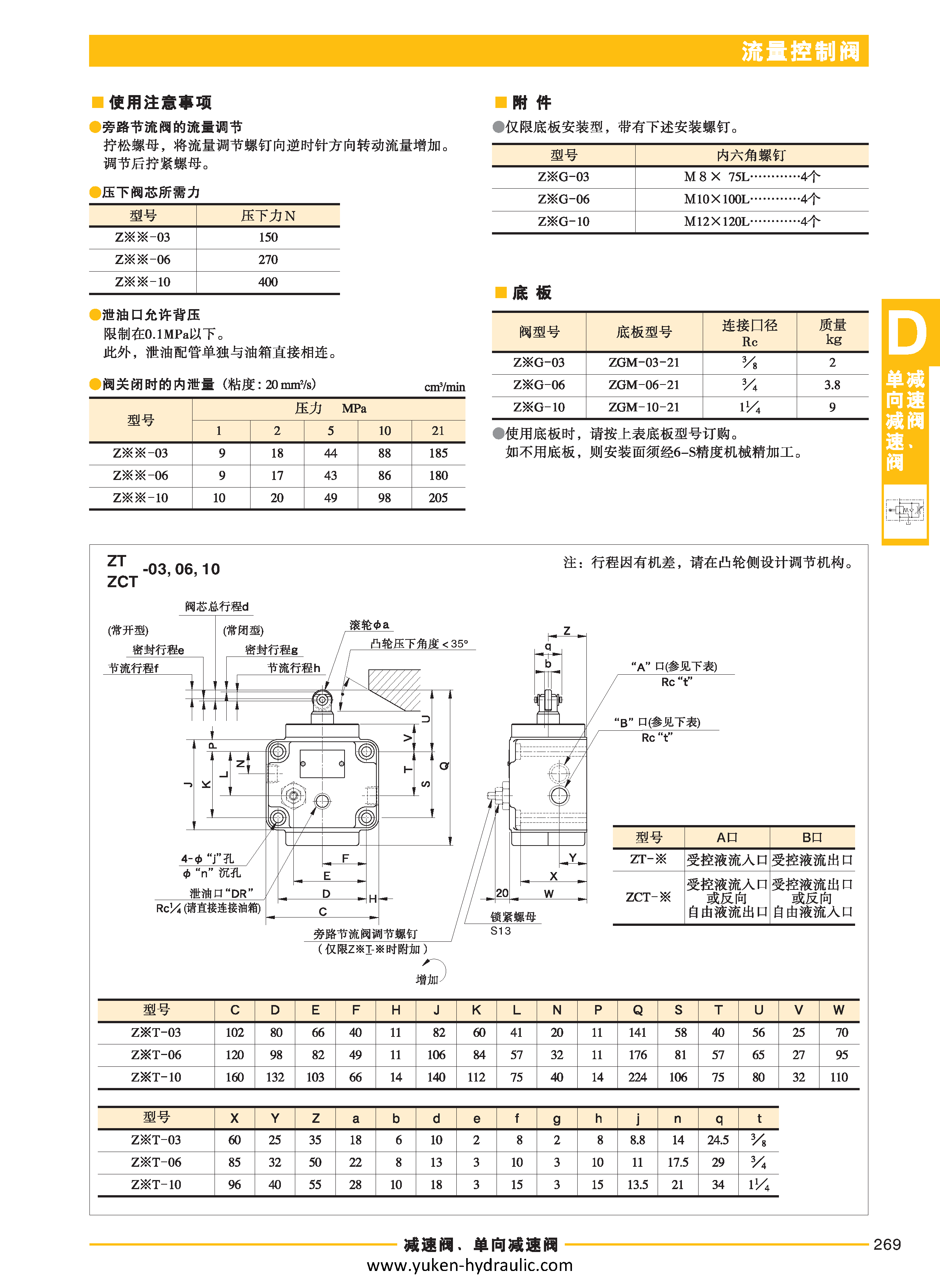 D-流量控制阀_页面_27