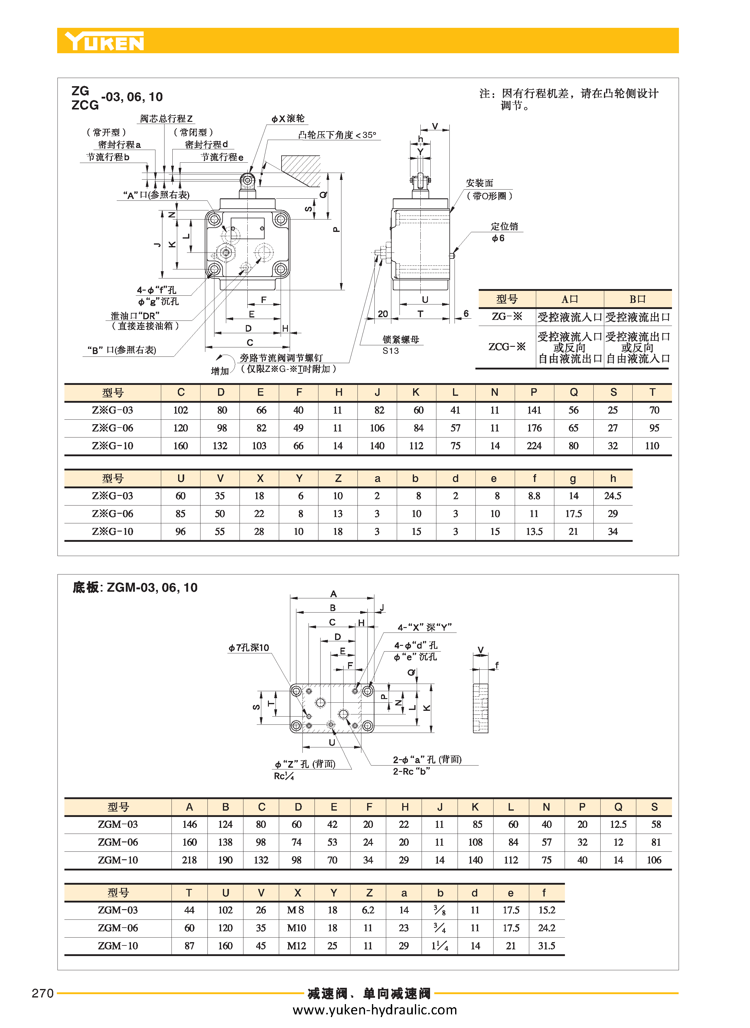 D-流量控制阀_页面_28
