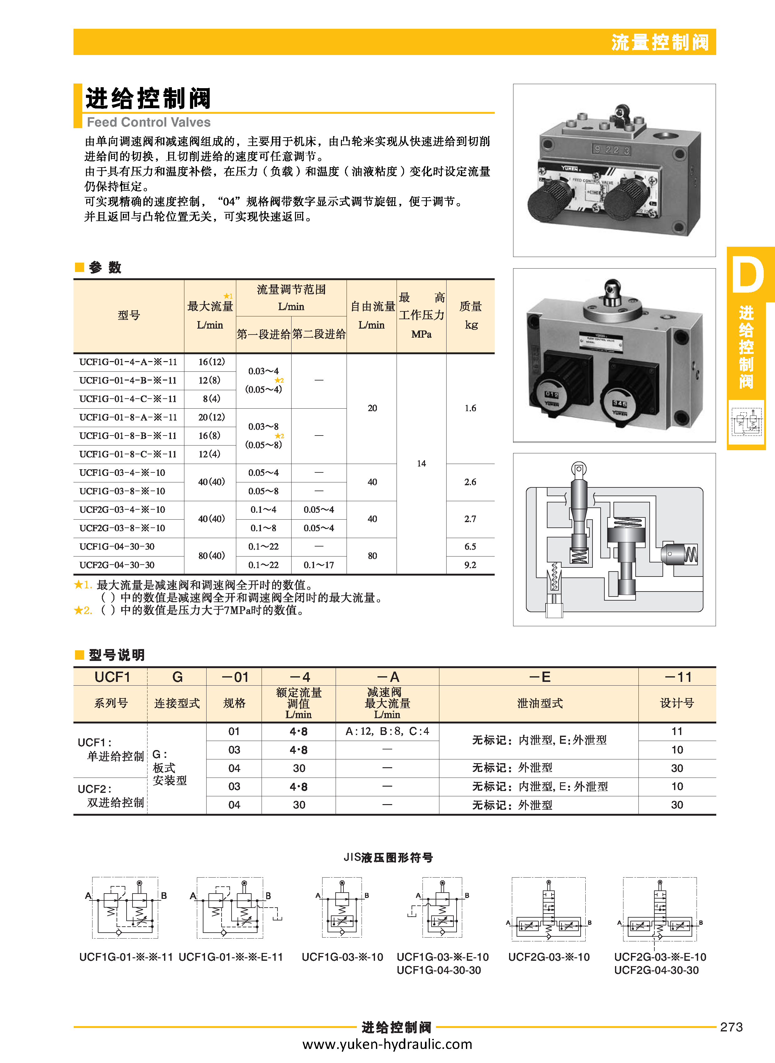 D-流量控制阀_页面_31