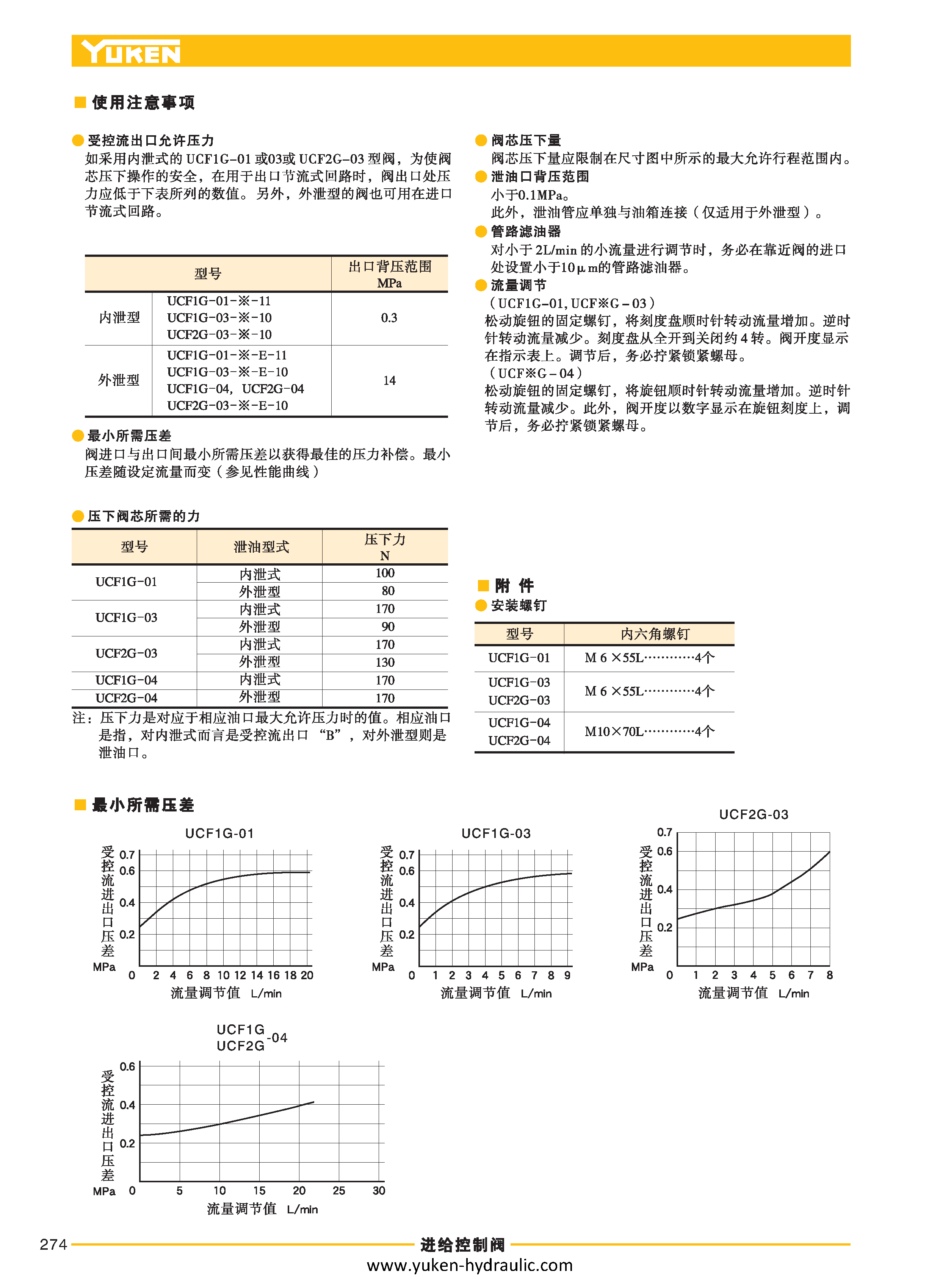 D-流量控制阀_页面_32