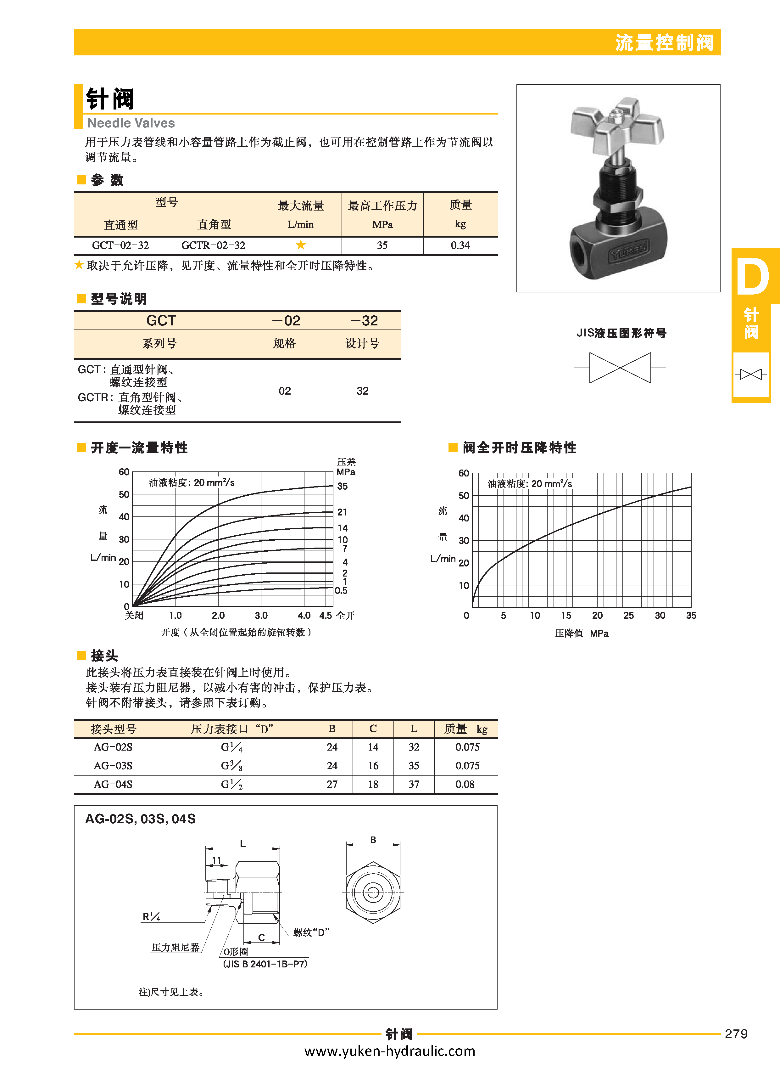 D-流量控制阀_页面_37