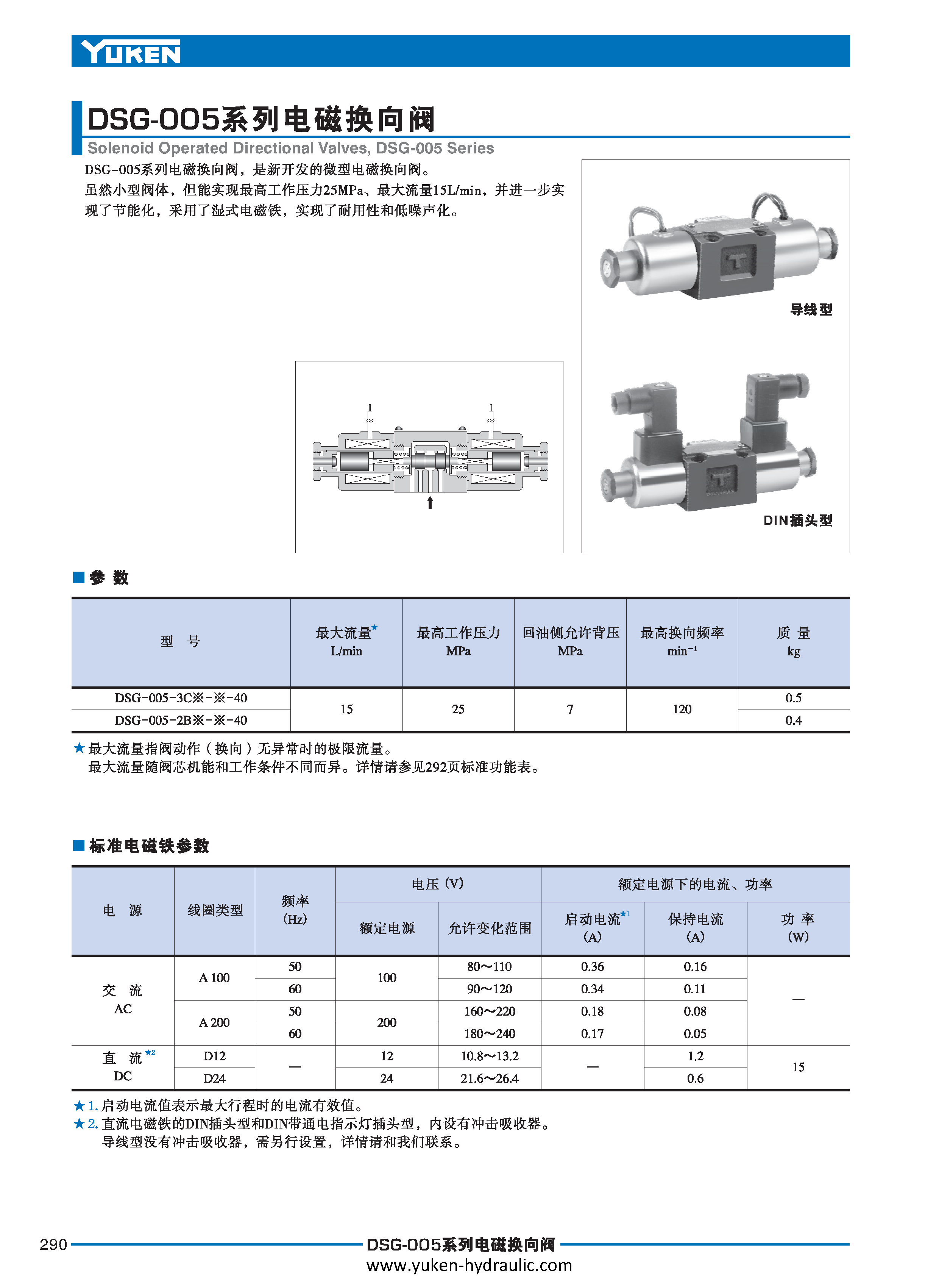 E-方向控制阀_页面_010