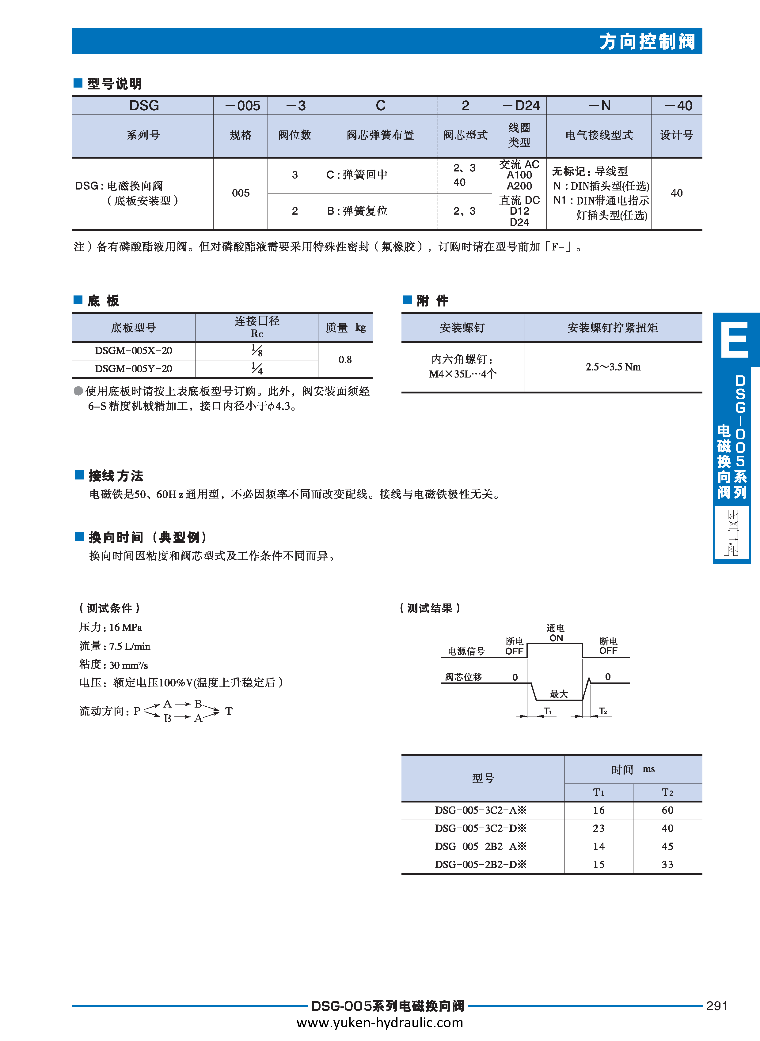 E-方向控制阀_页面_011