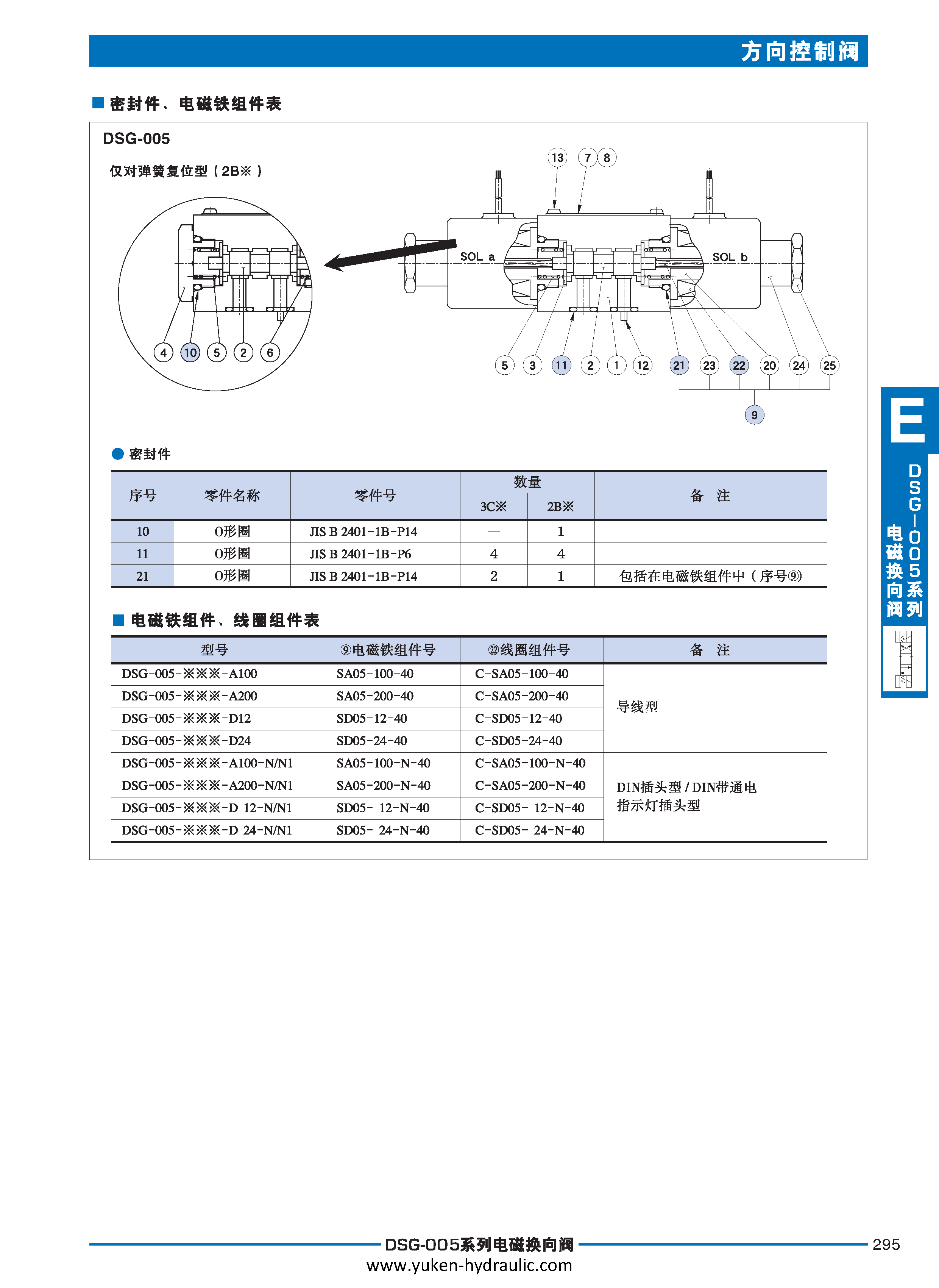 E-方向控制阀_页面_015